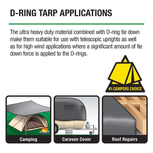 Polytuf Extra Heavy Duty D-Ring Tarp 2.4 x 3m