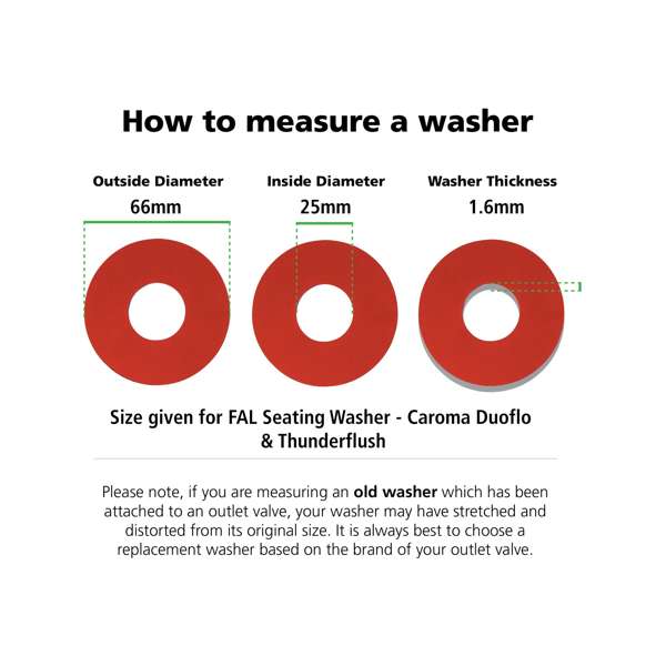 Fix-A-Loo Seating Washer Suits Caroma Duo-Flo