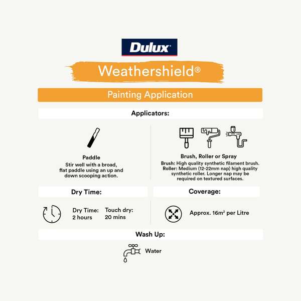 Dulux Weathershield Exterior Gloss Vivid White