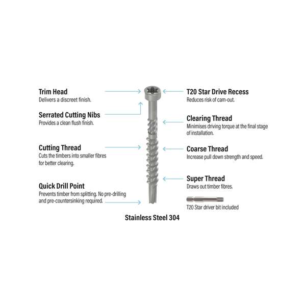 Buildex 10g x 65mm Self Drilling Decking Screws - 50 Pack